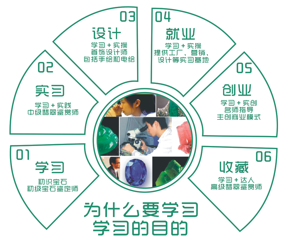 新闻配图